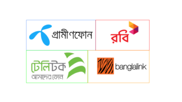 ফোনে আসা বিভিন্ন অফারের মেসেজ ও বিরক্তিকর মেসেজ বন্ধ করবেন যেভাবে Stop promotional SMS on GP, Robi-Airtel, TeleTalk, Banglalink