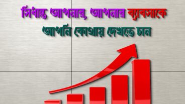 আধুনিক ব্যাবসায় একটা মোবাইল অ্যাপ এর ভূমিকা কত?