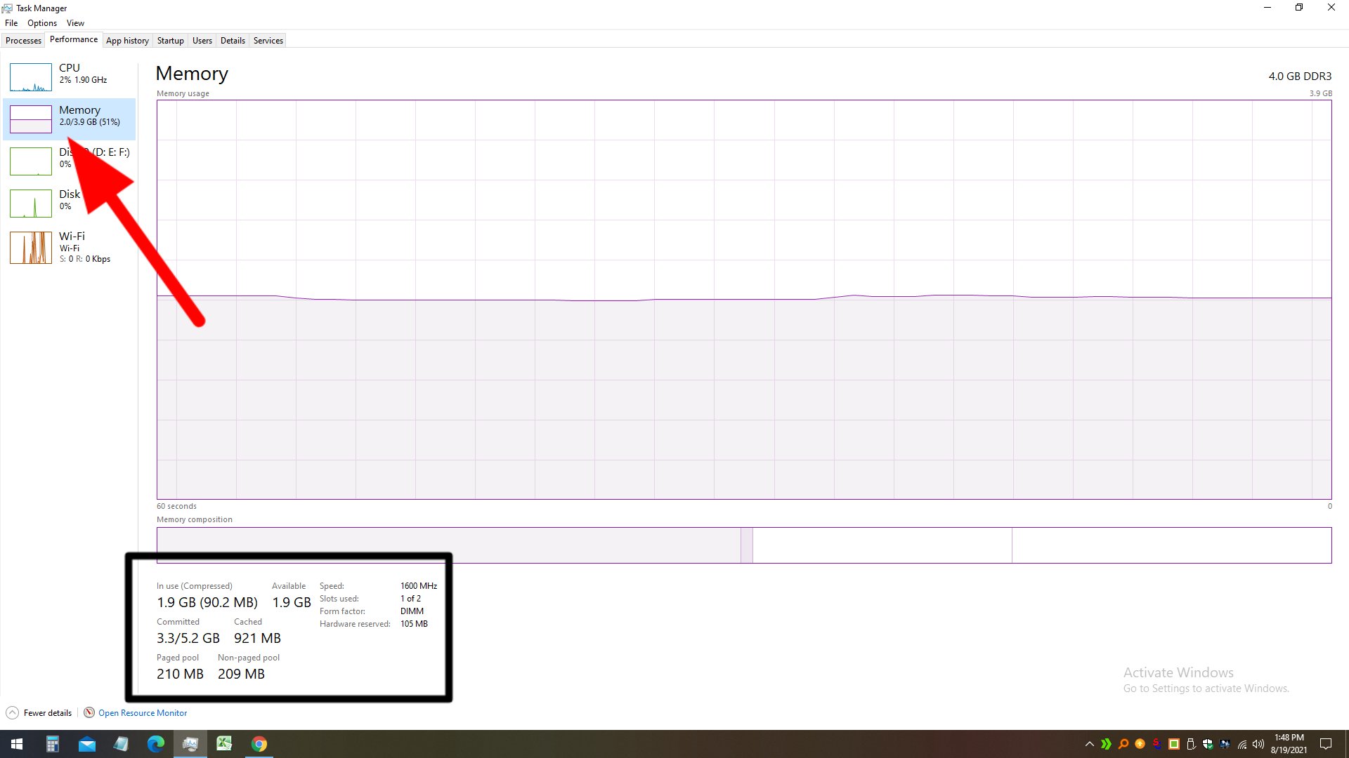 Computer ram performance check
