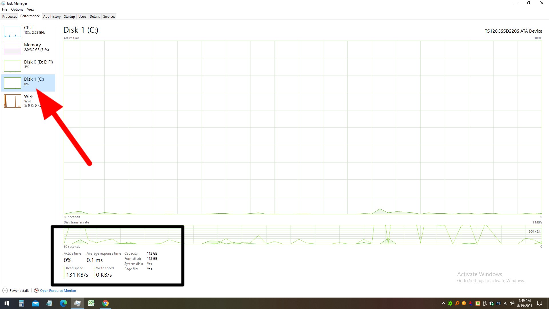 Computer cdrive performance check