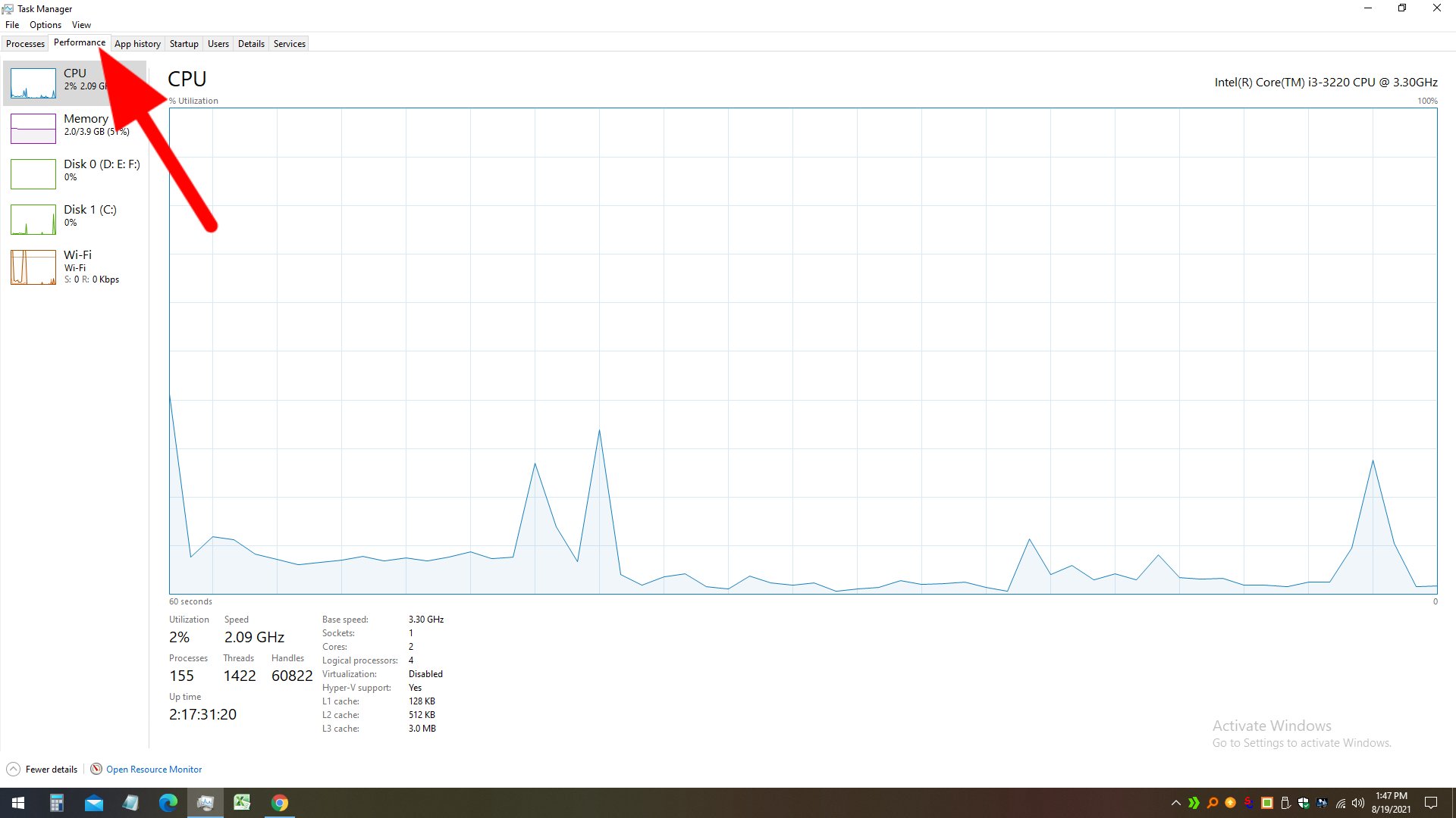 Computer cpu performance check
