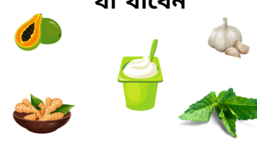 গ্যাস্টিকের সমস্যা সমাধানে কি করবেন