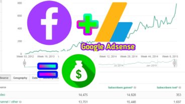 ফেসবুক পেইজে ইনকাম সম্পর্কে সঠিক তথ্য