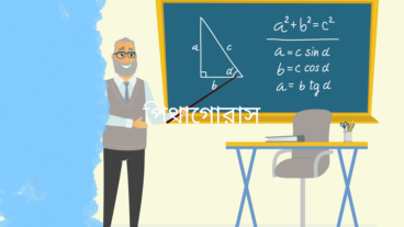 ‌পিথা‌গোরা‌সের উপপাদ‌্য ও বৈজ্ঞা‌নিক ব‌্যবহার