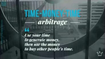 টাকা নাই ব্যবসা করবো কিভাবে?