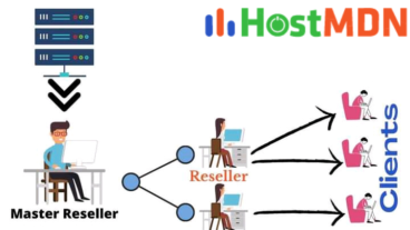 কম দামে Master Reseller Hosting