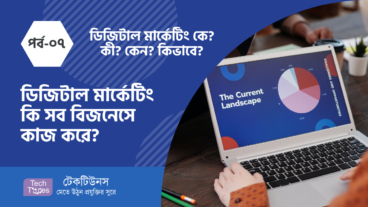 ডিজিটাল মার্কেটিং কে? কী? কেন? কীভাবে? [পর্ব-০৭] :: ডিজিটাল মার্কেটিং কি সব বিজনেসে কাজ করে?