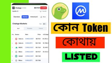 Crypto Token কোথায় Listed? Contract Address বের করবেন যেভাবে