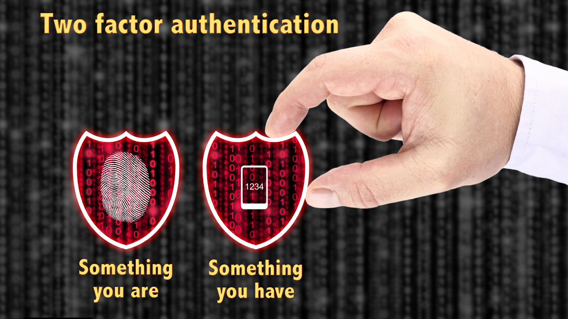 Two factor Authentication কি?