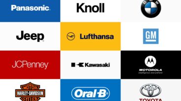 হেলভেটিকা ফন্ট কেন এত বেশি জনপ্রিয়?