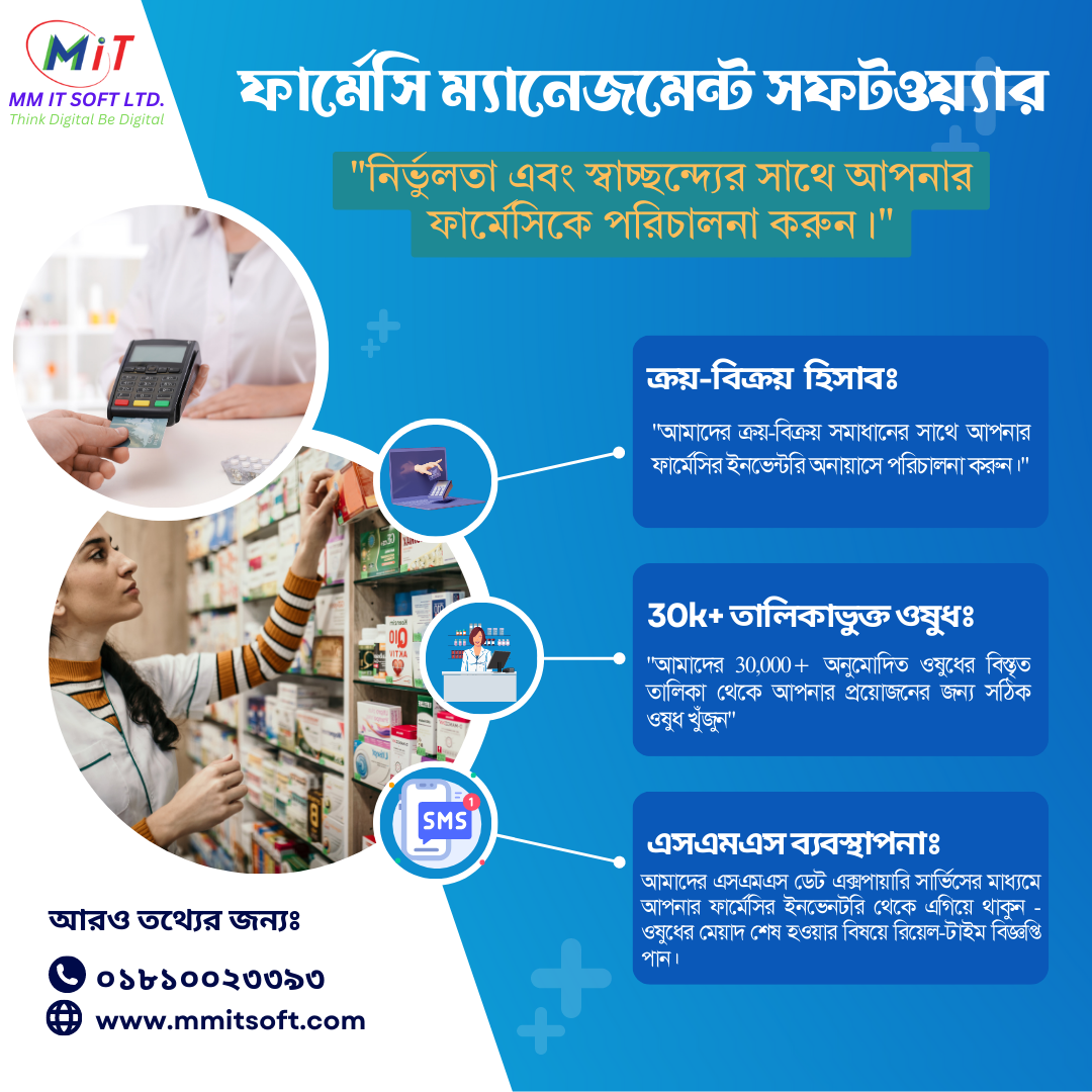 pharmacy management software