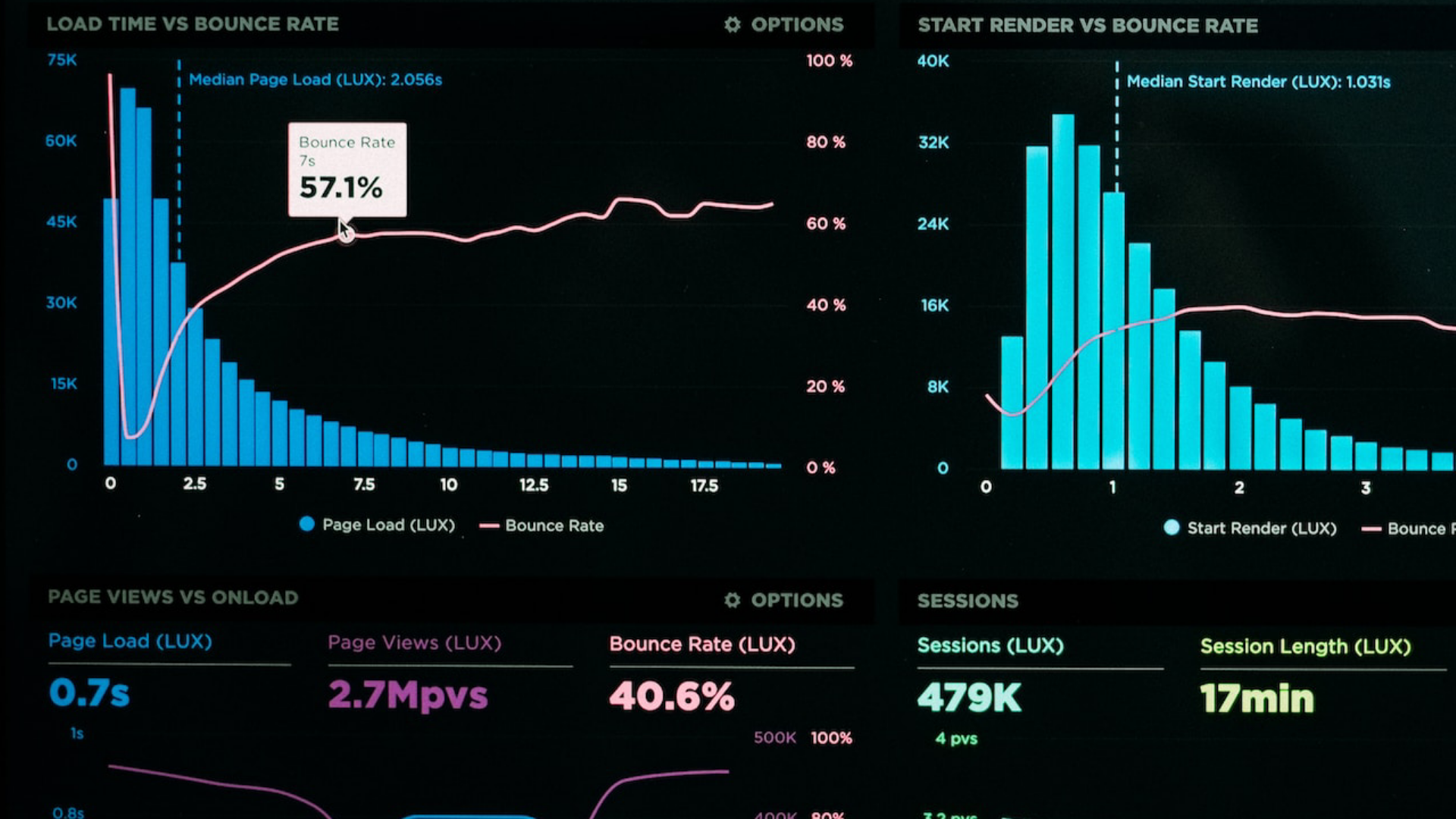 অন্য কাউকে টিউনের সাথে ট্যাগ করার ফলাফল