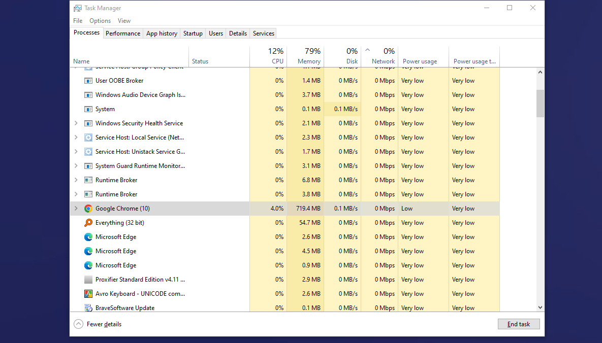 End task অপশনে ক্লিক করে সফটওয়্যার গুলো ইন্টারনেট ব্যবহার বন্ধ করুন