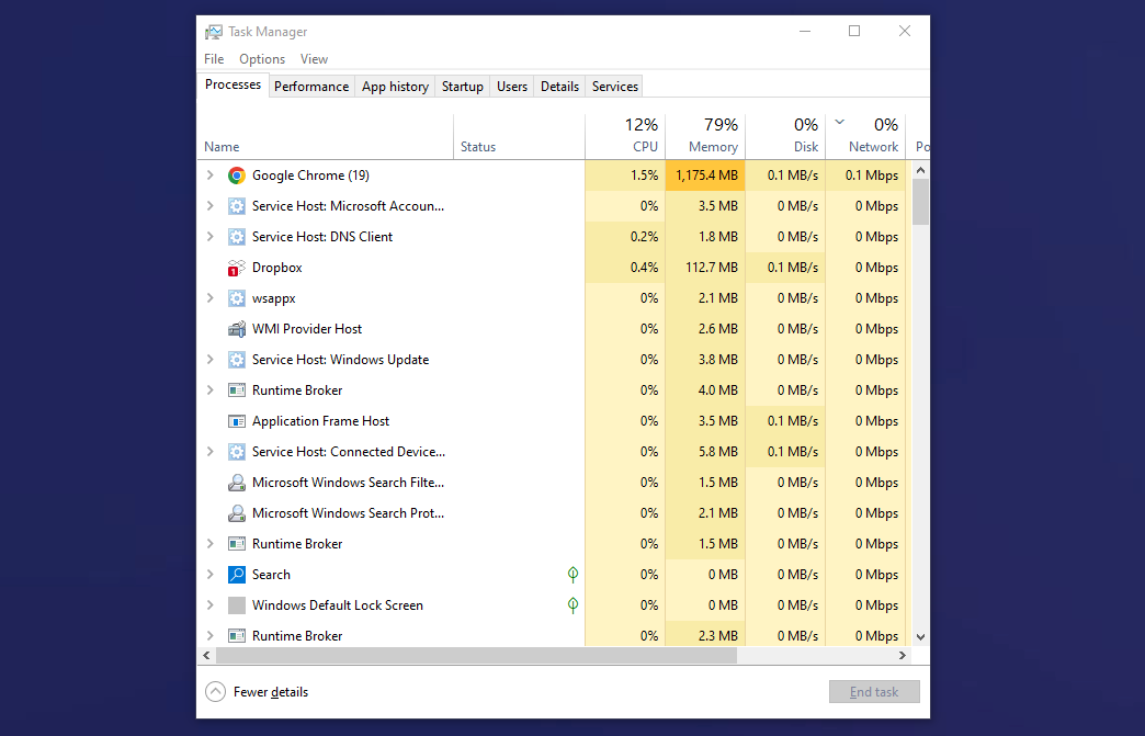 উইন্ডোজের Task Manager