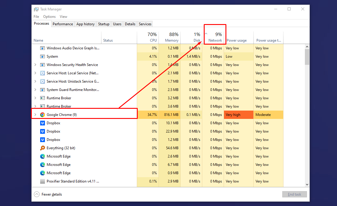সফটওয়্যারগুলোর ইন্টারনেট খরচ দেখুন
