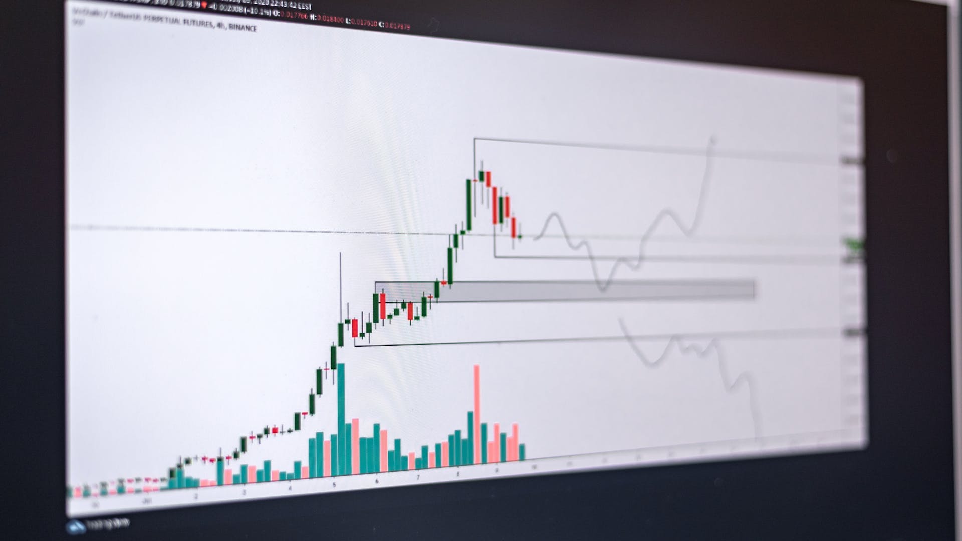 reaction video এর মাধ্যমে যেভাবে রিচ বাড়বে 