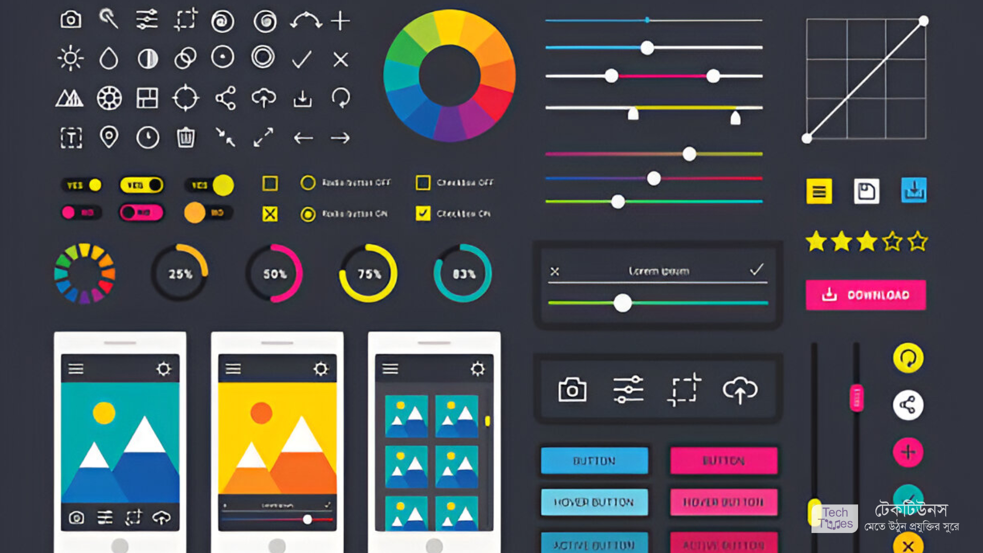ফটো এডিটিং করার জন্য কোন কোন বিষয়ে জানা প্রয়োজন