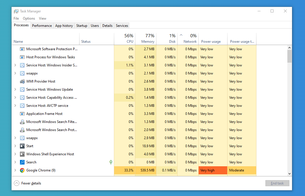 উইন্ডোজ টেন কম্পিউটারের Task Manager