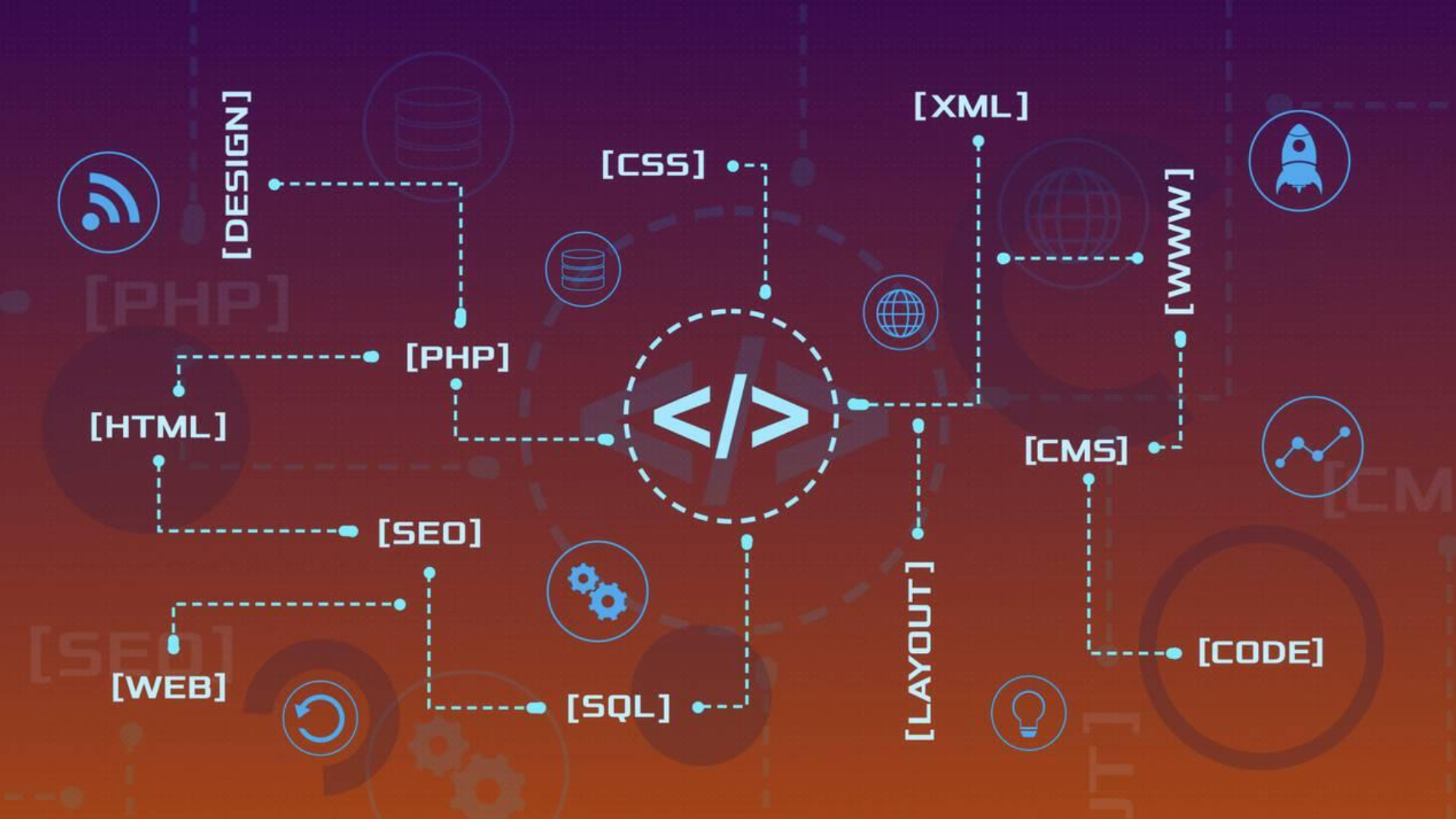 ওয়েব ডেভেলপমেন্ট