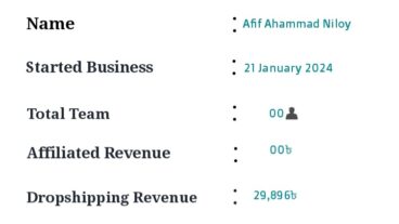 Dropshipping Business শুরু করুন ঘরে বসে