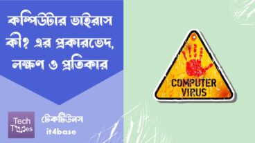 কম্পিউটার ভাইরাস কী? এর প্রকারভেদ, লক্ষণ ও প্রতিকার