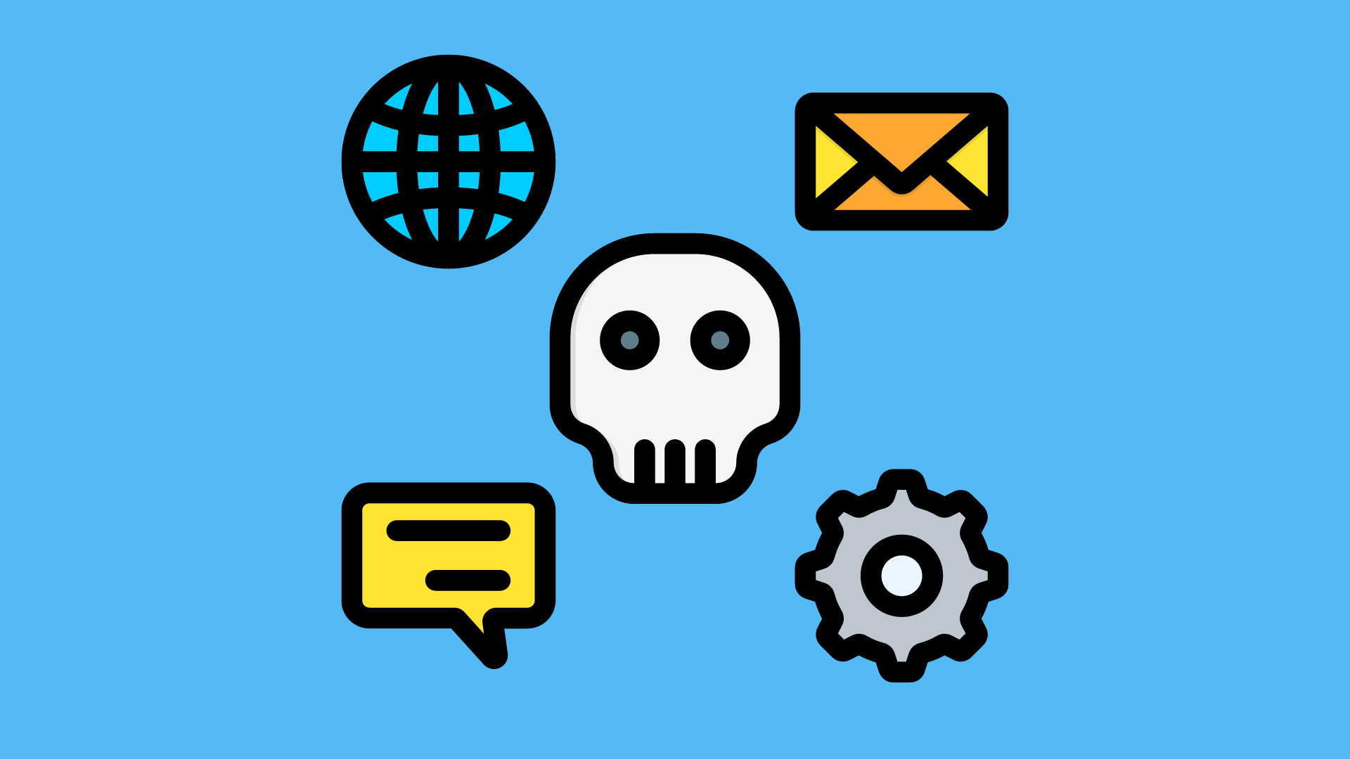 সোশ্যাল ইঞ্জিনিয়ারিং হ্যাকিং কৌশল