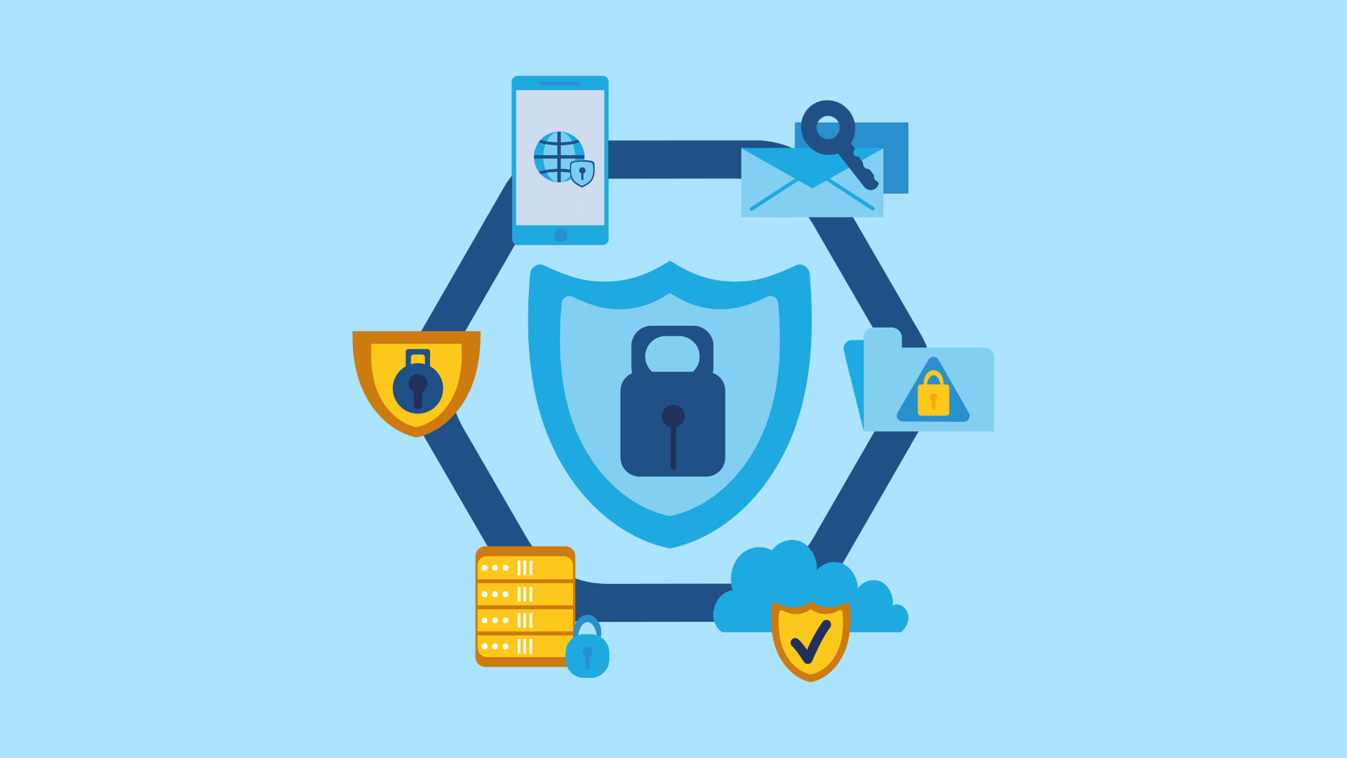 শক্তিশালী সিকিউরিটি সিস্টেম