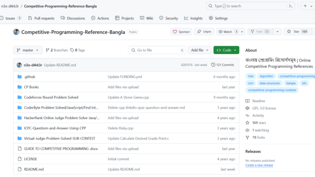 প্রতিযোগিতামূলক প্রোগ্রামিং রেফারেন্স: বাংলায় একটি অসাধারণ উদ্যোগ | Muhammad Kabir Hassan