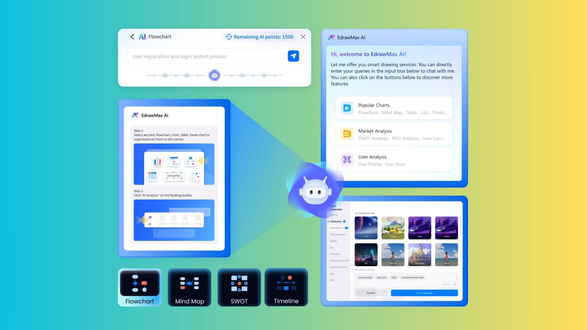 Edraw Max – আপনার আইডিয়াগুলোকে সাজিয়ে দেখানোর অসাধারণ টুল!