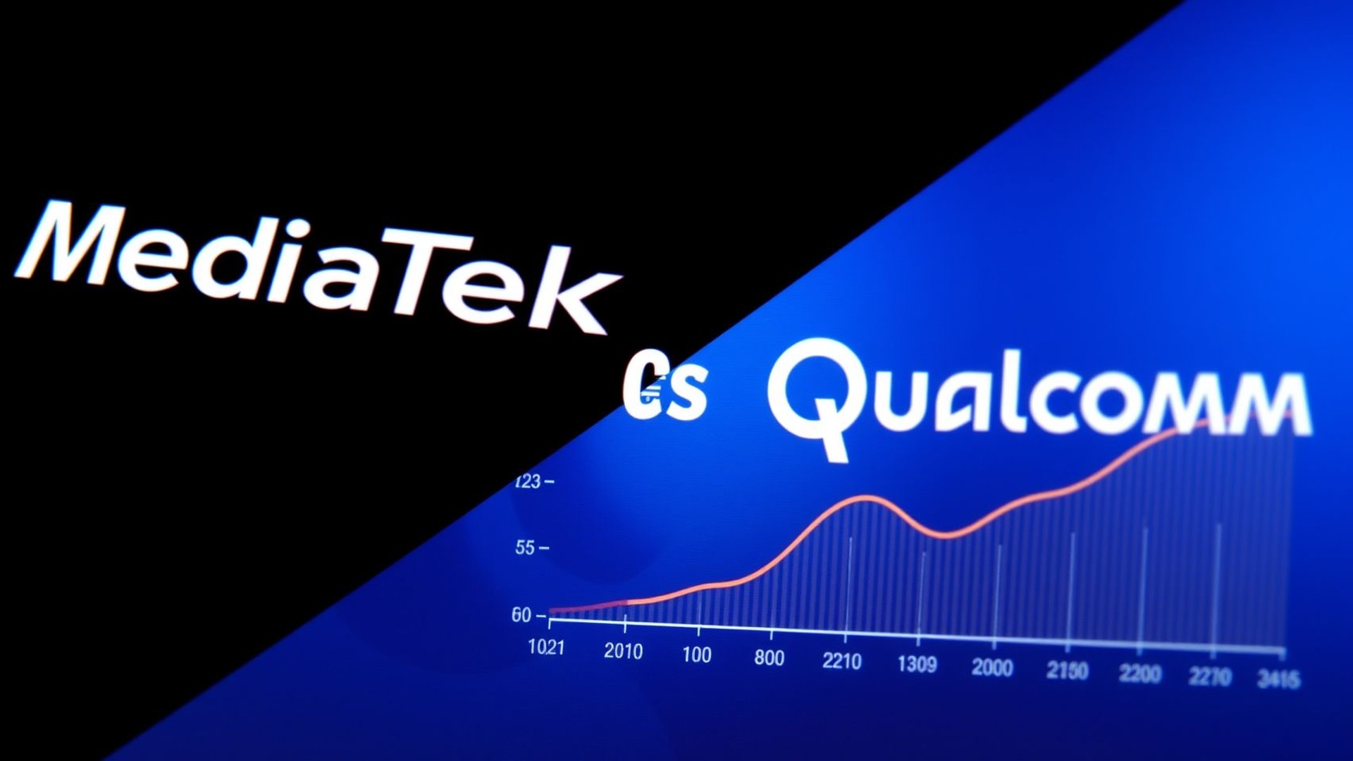 স্মার্টফোনের বাজারে Samsung কে টপকে Vivo-এর রাজত্ব!