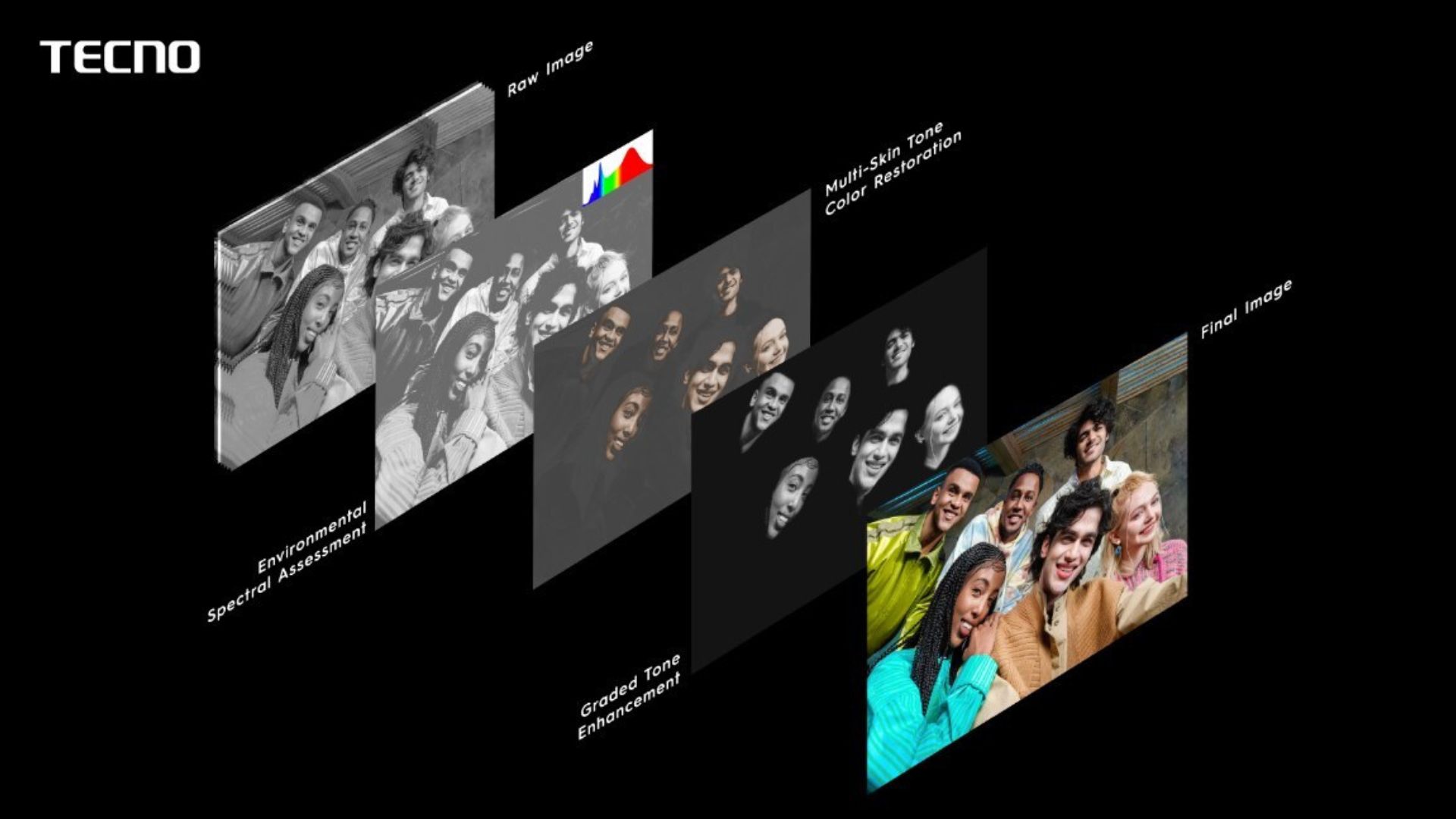 Tecno আনছে যুগান্তকারী ফটোগ্রাফির প্রযুক্তি Universal Tone-এর জাদু! প্রথম ঝলক দেখা যাবে Camon 40 Series-এ