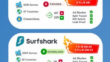 বিশ্বের সেরা ২ টি ভিপিএন  Top 2 World Best VPN