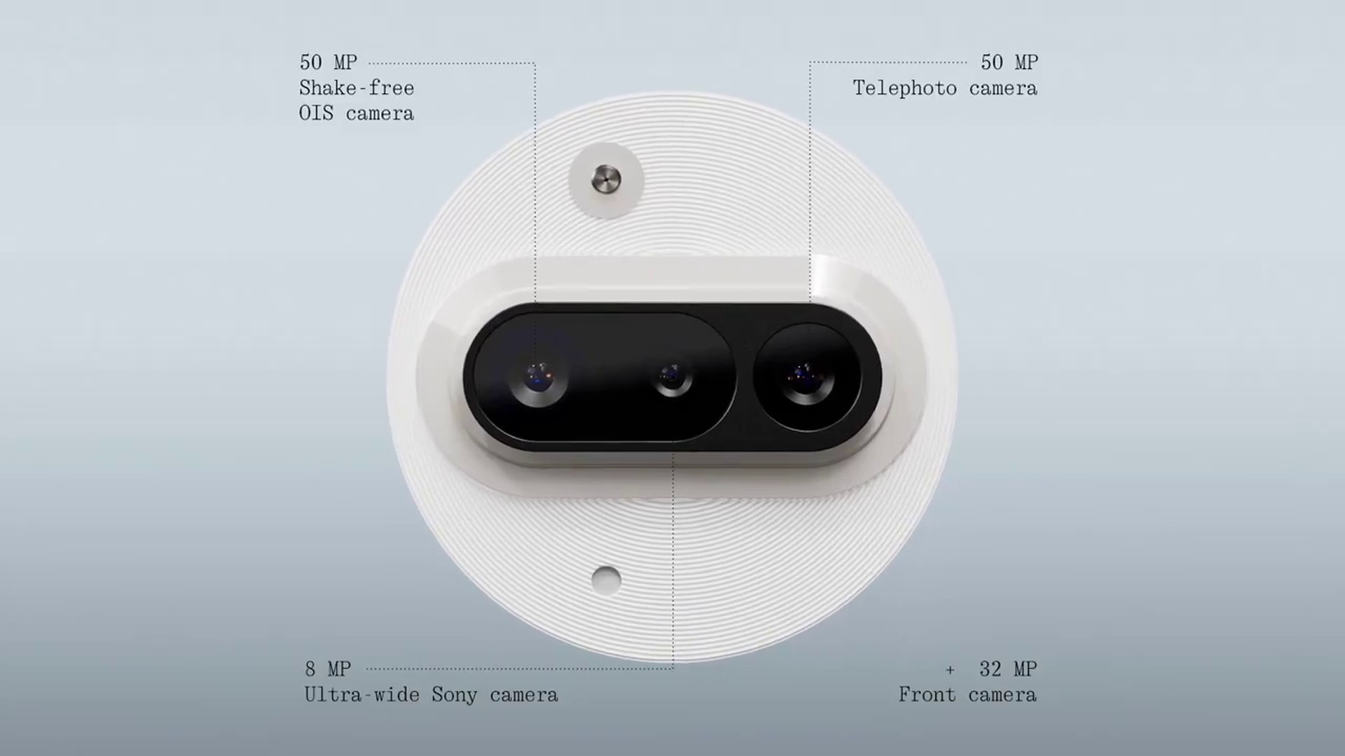 মার্কেটে নতুন ট্রেন্ড সেট করতে মার্চ মাসের ৪ তারিখ আসছে Nothing Phone (3a) এবং Nothing Phone (3a) Pro!