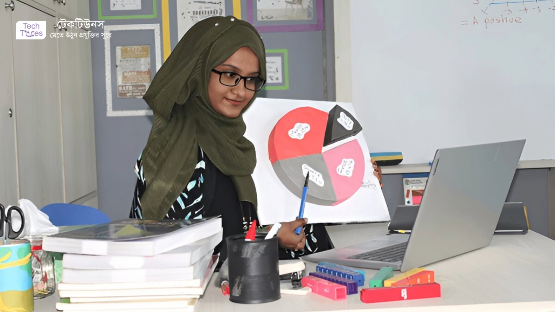 বাংলাদেশে লাভজনক ব্যবসার আইডিয়া