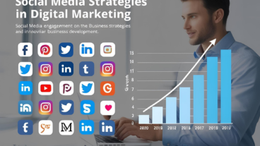 ডিজিটাল মার্কেটিং: ব্যবসার বিকাশে সোশ্যাল মিডিয়ার ভূমিকা