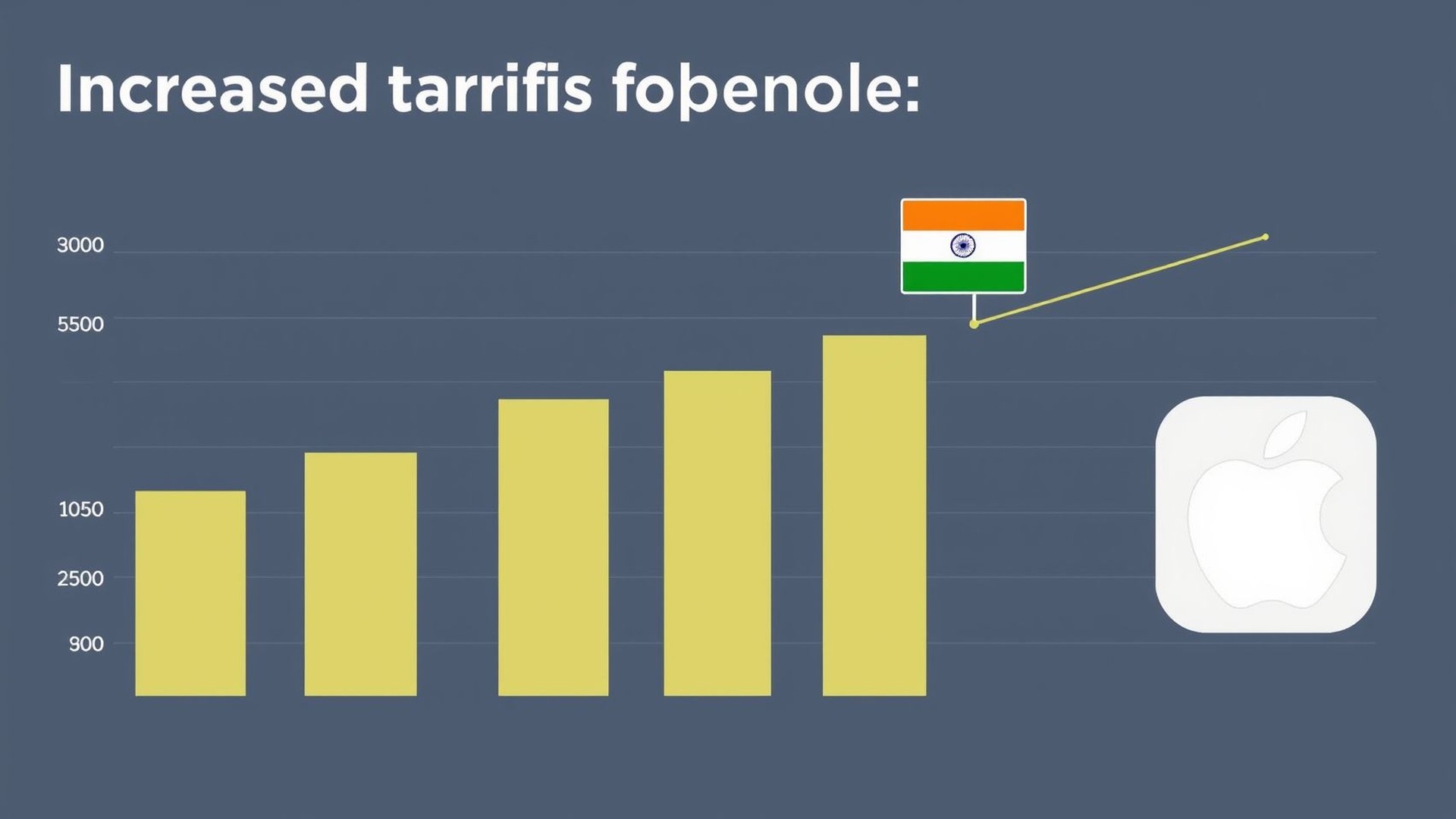 Trump Administration-এর "Liberation Day" শুল্ক! তোলপাড় অ্যাপল সহ পুরো মোবাইল ইন্ডাস্ট্রি!