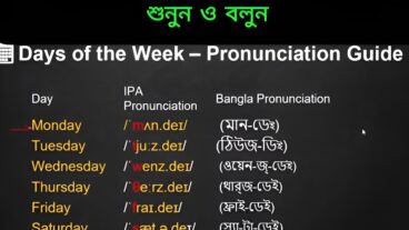 জেনে নিন সাপ্তাহিক দিন গুলোর ‍সঠিক উাচ্চানণ যা আপনাকে সবার থেকে করবে আলাদা