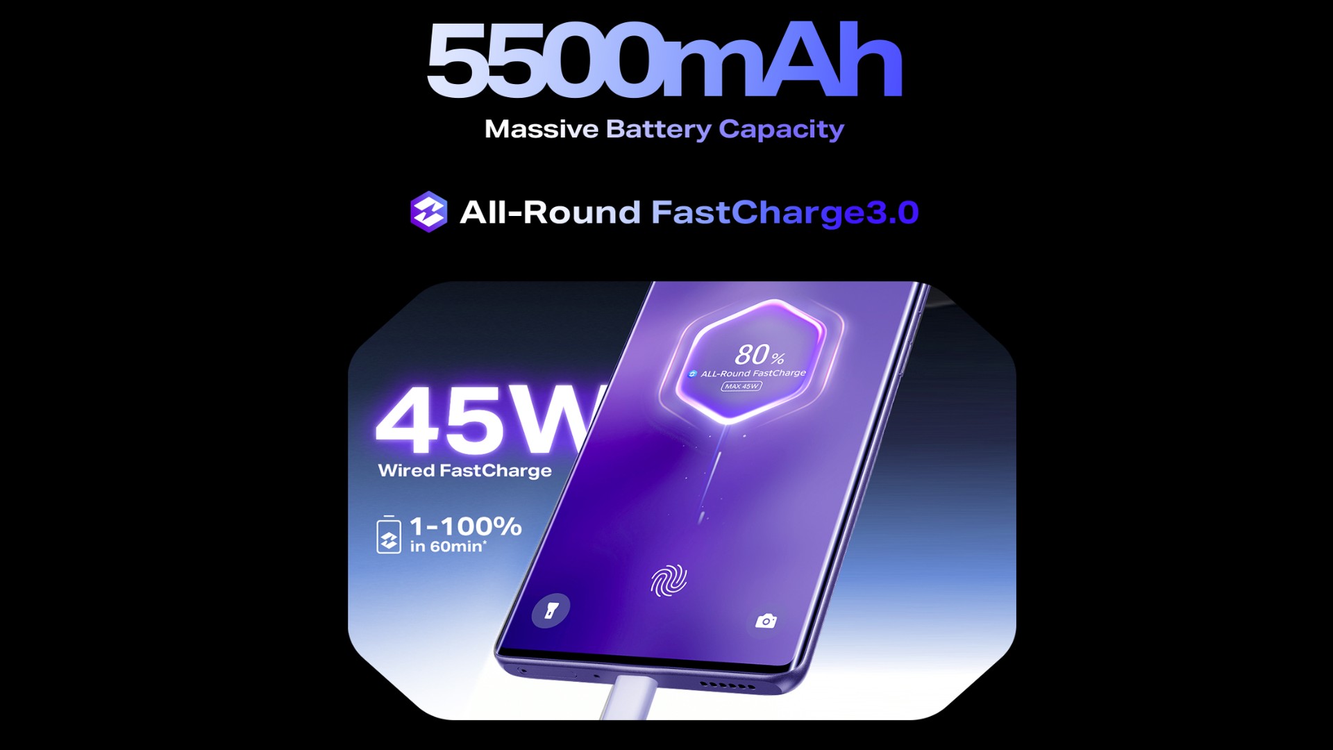 সুগন্ধযুক্ত Back Panel এর স্মার্টফোন Infinix Note 50s 5G+! নতুনত্বের ছোঁয়ায় স্মার্টফোন জগত!