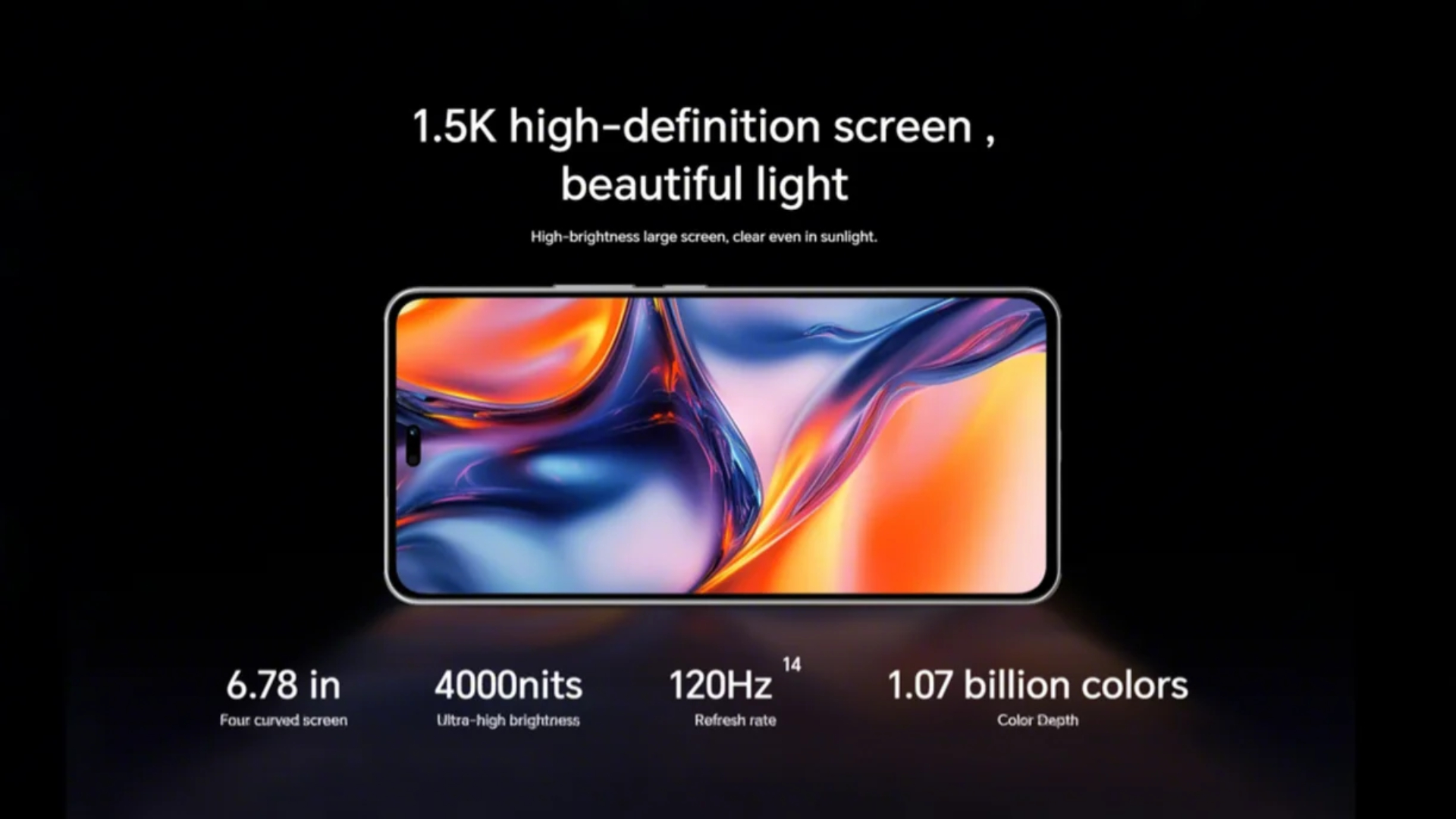 ব্যাটারি লাইফের বস Honor Power স্মার্টফোন! লাগবে নাকি আপনার?