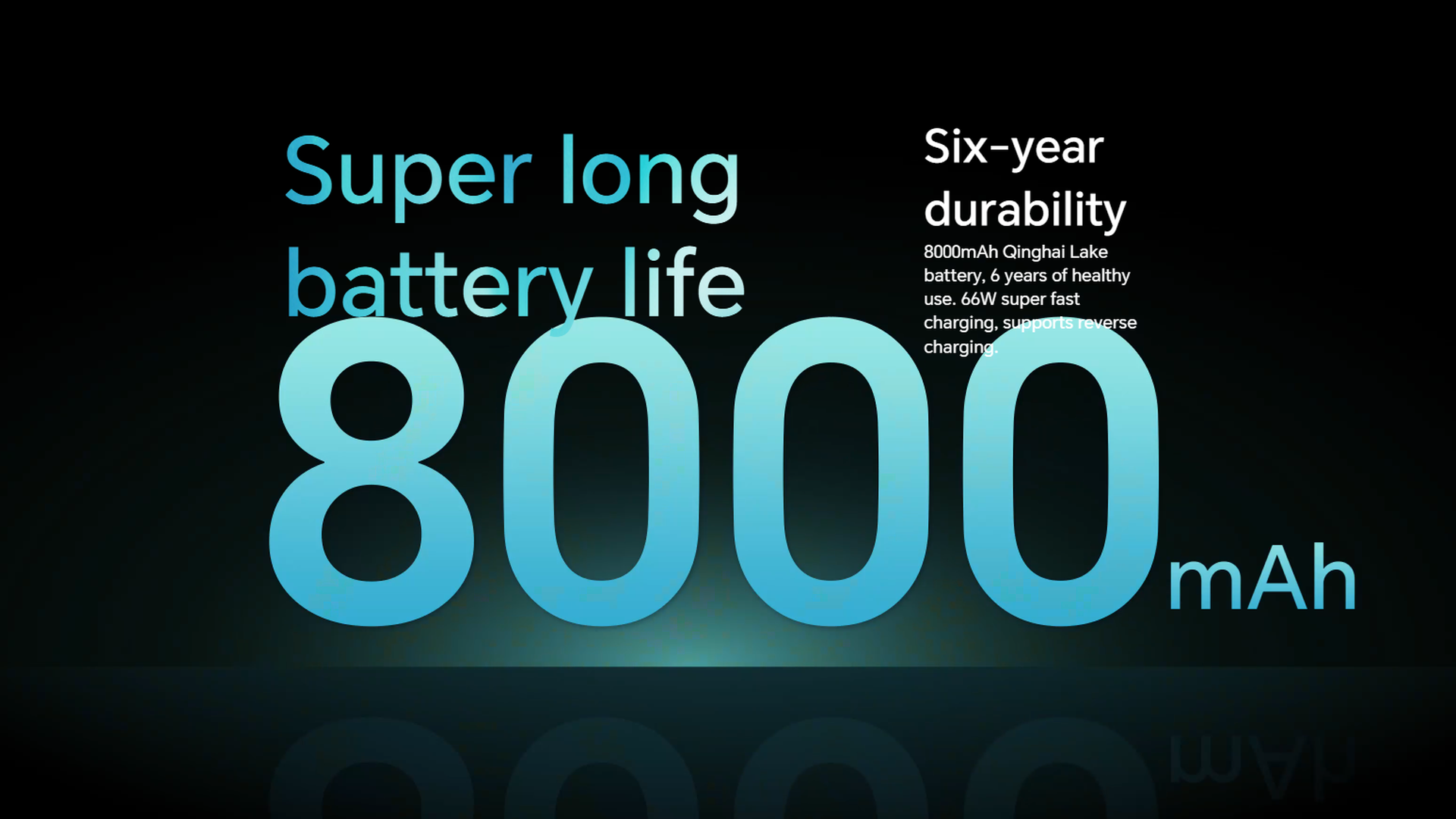 ব্যাটারি লাইফের বস Honor Power স্মার্টফোন! লাগবে নাকি আপনার?