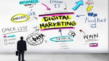 ছোট ব্যবসার জন্য ডিজিটাল মার্কেটিংয়ের ৪টি সুবিধা