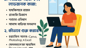 “ঘরে বসেই মাসে ৫০, ০০০ টাকা – শুরু করুন আজই, কোনো ঝুঁকি নেই!”