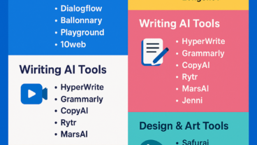আপনার জন্য এনেছি ১২০টা AI টুলের বিশাল কালেকশন, যা সাহায্য করবে
