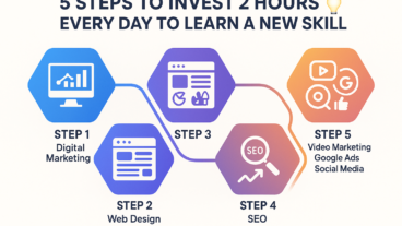 🚀 “স্টুডেন্টদের জন্য গেম-চেঞ্জার! ১০টা AI সাইটে পড়াশোনা হবে একদম Easy” 📚