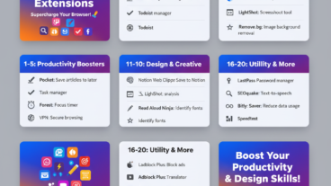 সেরা ৩০টি Chrome Extension যা আপনার অবশ্যই জানা উচিত!