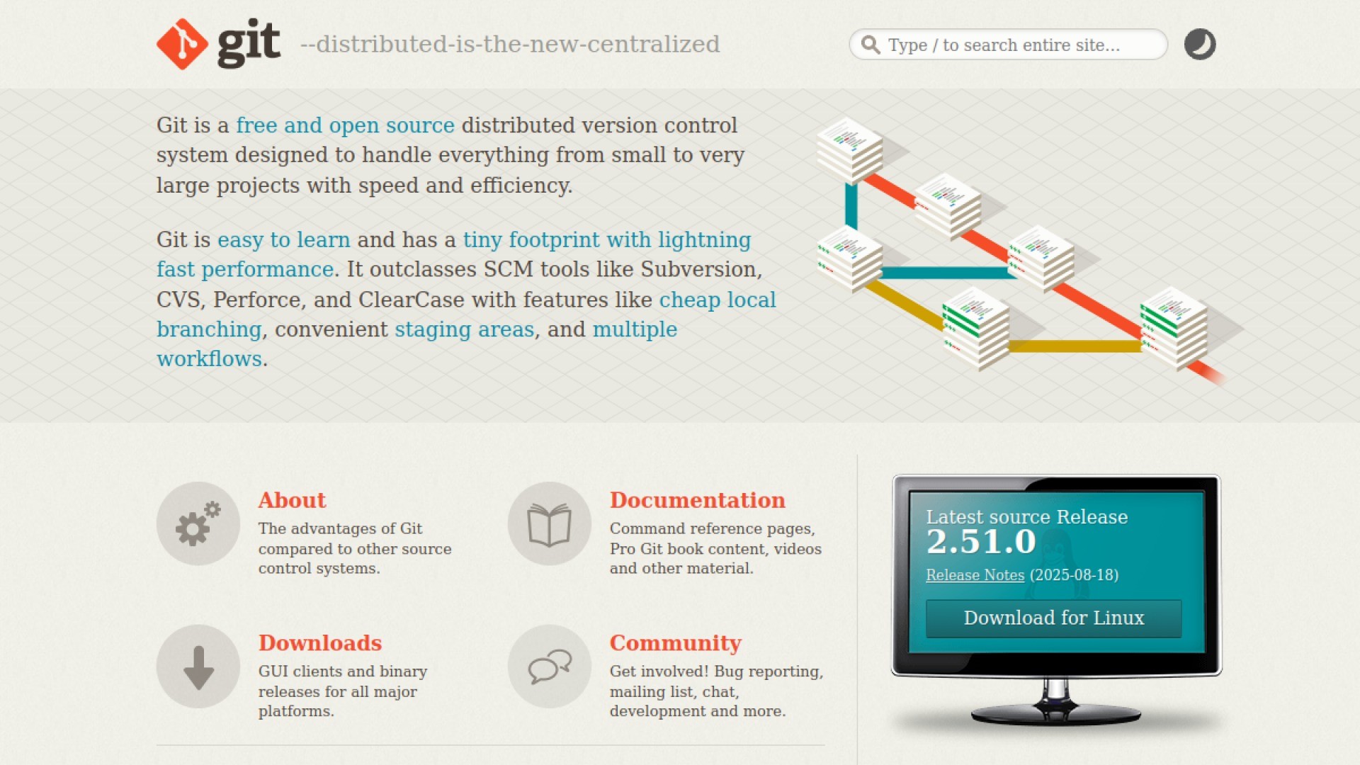 যখন ফ্রি, Open Source Tech, বিলিয়ন ডলারের Big Tech-কে হারিয়ে দেয়!
