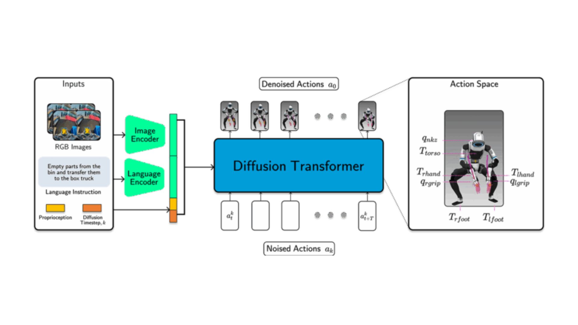 Boston Dynamics Atlas - হিউম্যানয়েড রোবট এর নেক্সট জেনারেশন! চ্যালেঞ্জ, অ্যাডাপ্টেশন, এবং অটোনোমাস ওয়ার্কফ্লো!