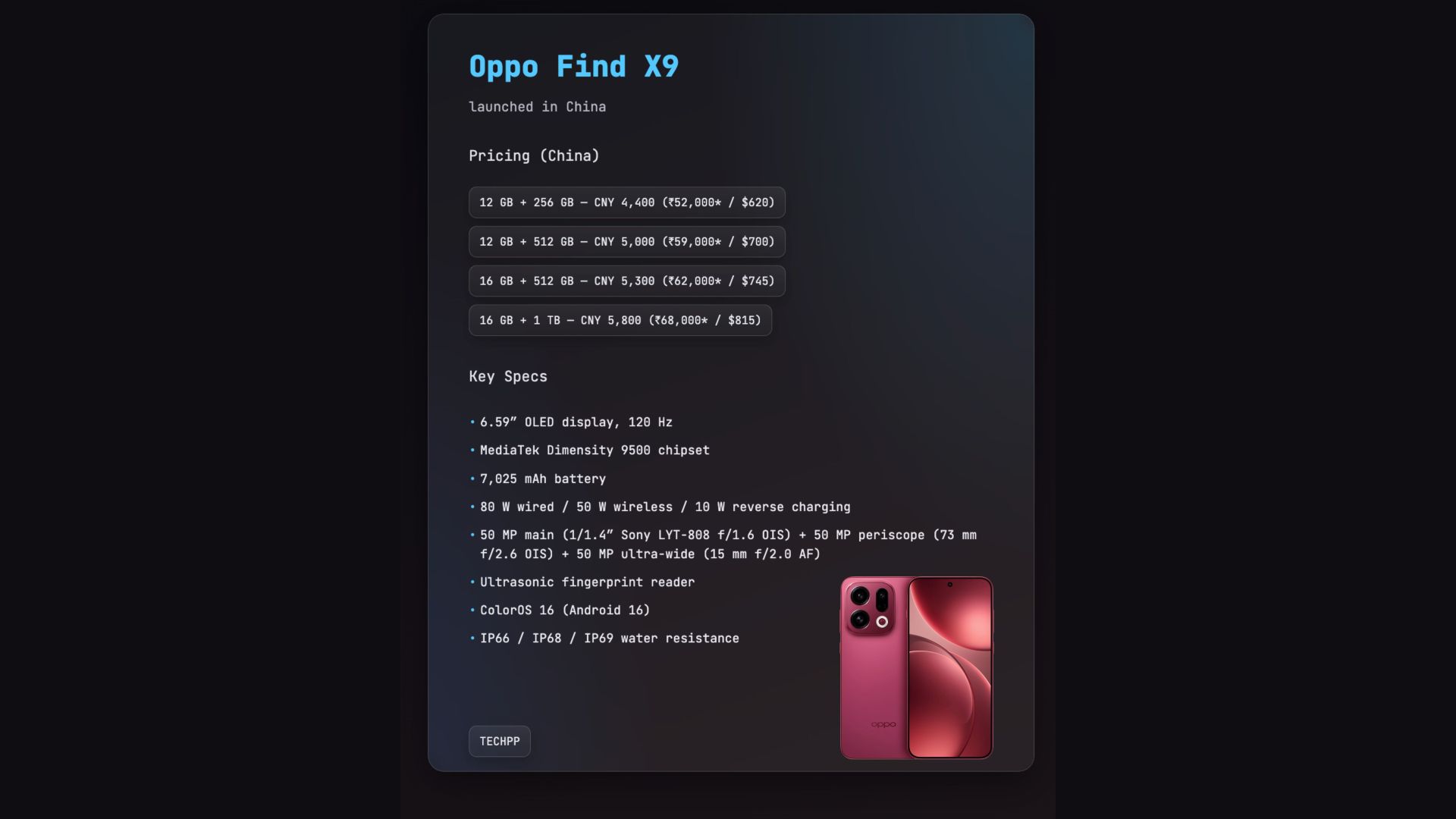 ফাঁস হলো Oppo Find X9 এবং Find X9 Pro এর মডেল নম্বর! দাম, ডিজাইন, ক্যামেরা, ব্যাটারি - খুঁটিনাটি সব তথ্য একনজরে!