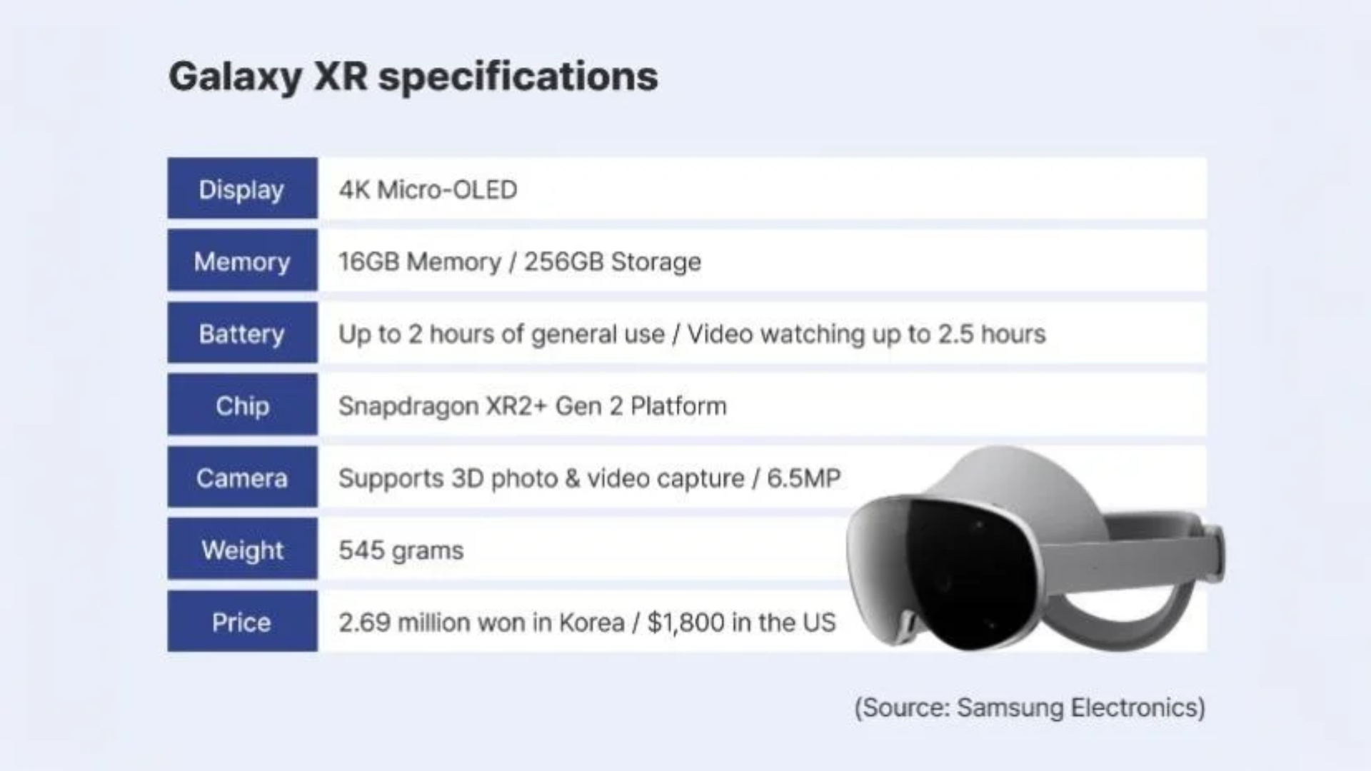 Samsung এর Project Moohan XR হেডসেট! গেমিং হবে আরও বাস্তব!