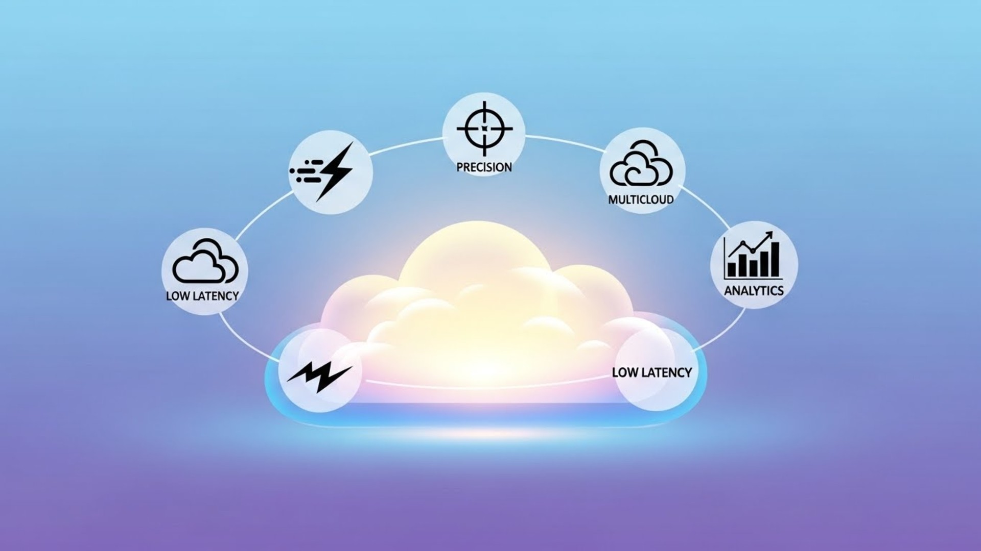 Webping.cloud কেন আপনার ব্যবহার করা উচিত?